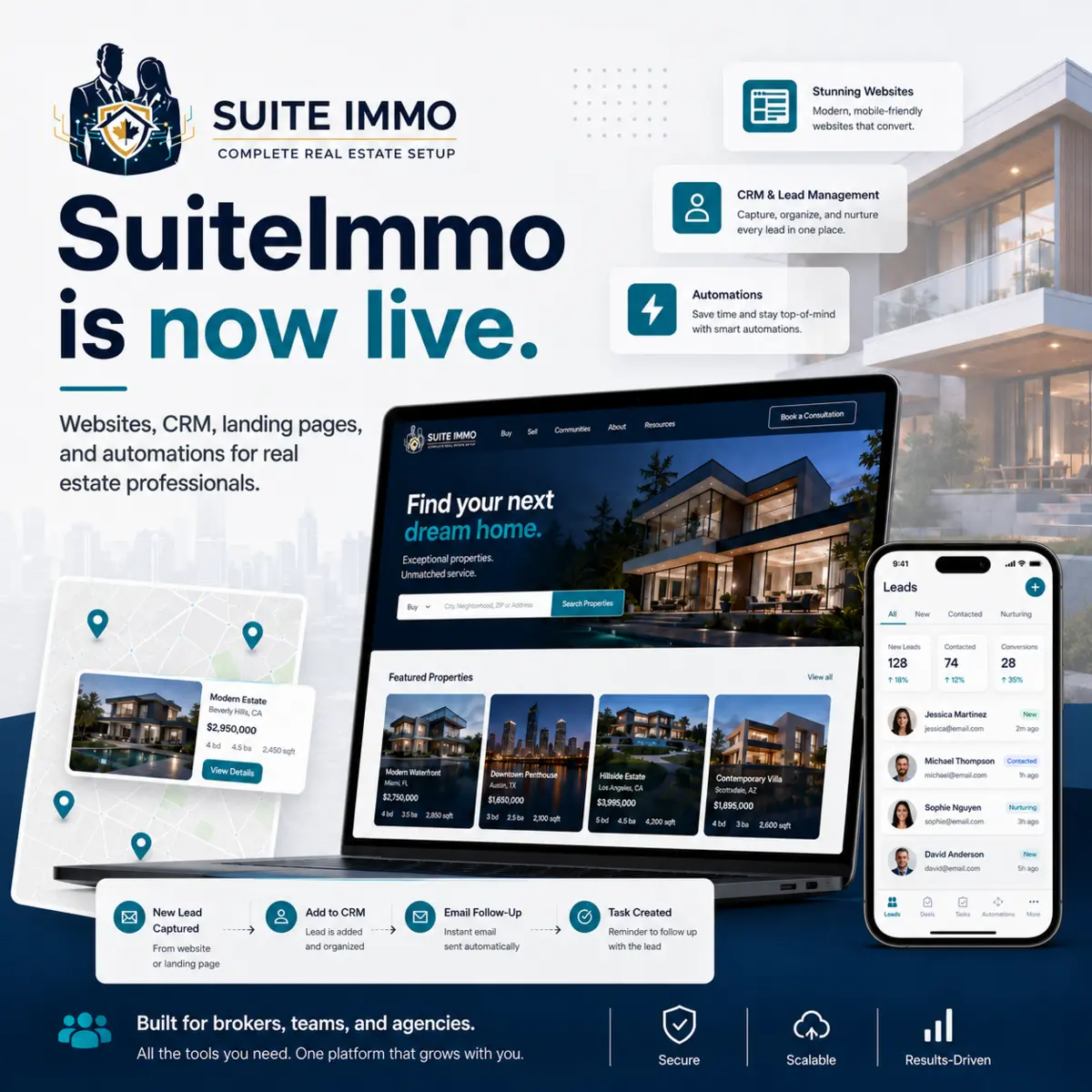 SuiteImmo complete platform for real estate professionals